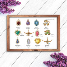Load image into Gallery viewer, Mum's Treasures Charm Bracelet Birth Stones Print